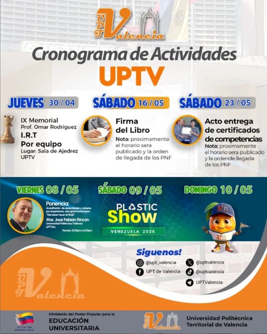 Plastic Show